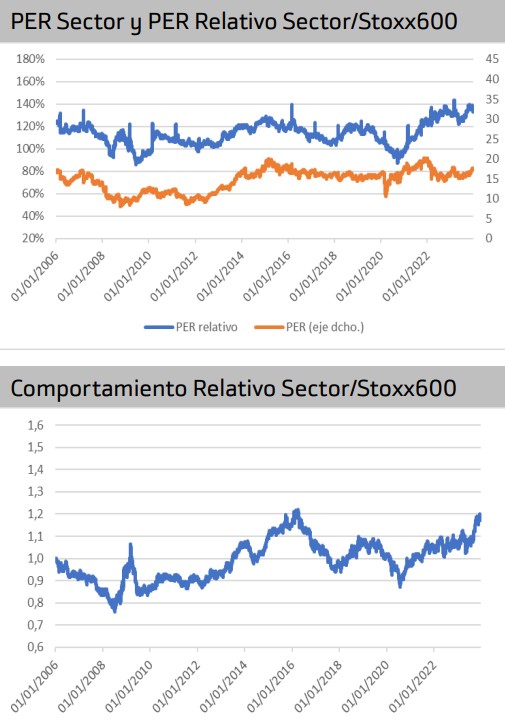 invertir-sector-media-grafica.jpg