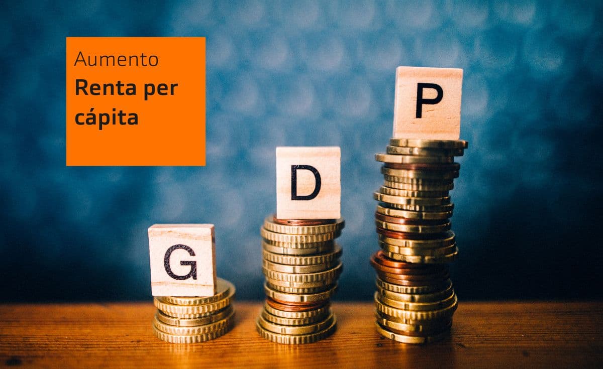 renta-capita-aumento-paises (1).jpg
