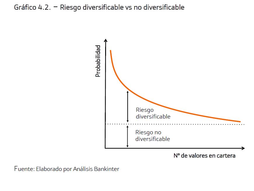 tipo-de-riesgo-financiero.JPG.jpg