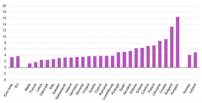 costes salariales europa.png