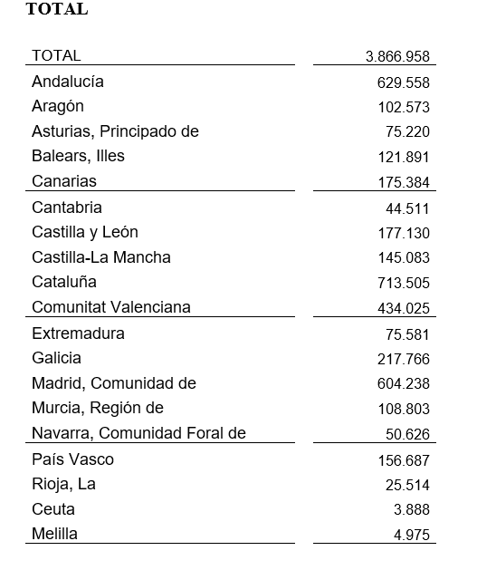 empresas en nuestro país (1).png