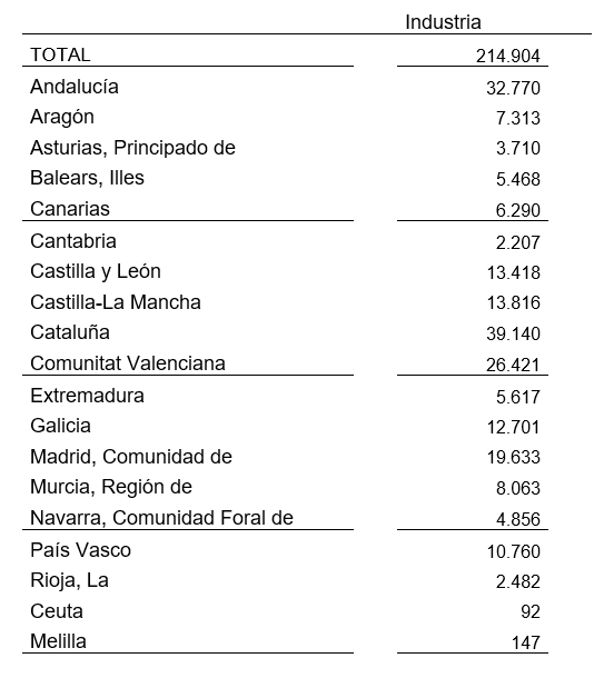 empresas en nuestro país (2).png