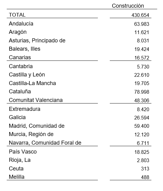 empresas en nuestro país (3).png