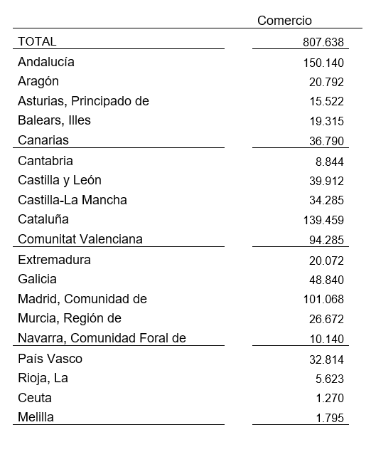 empresas en nuestro país (4).png