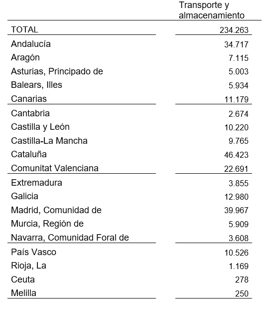 empresas en nuestro país (5).png