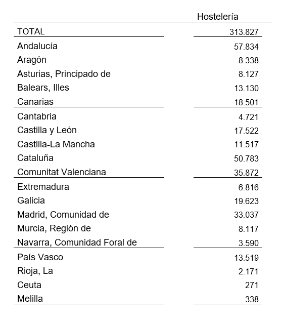 empresas en nuestro país (6).png