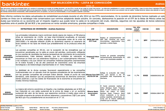 8311.seleccion-etfs