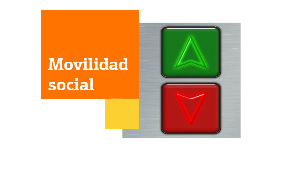 Movilidad social