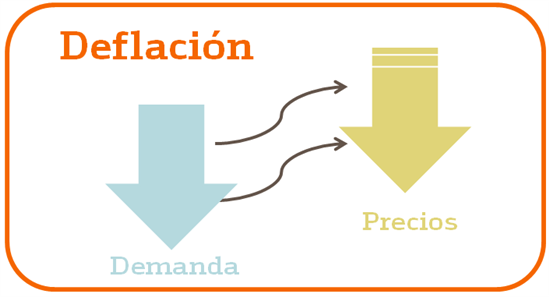 4314.deflacion