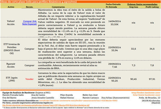 6574.tabla1