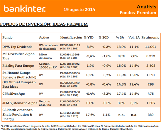 0842.ideasprem