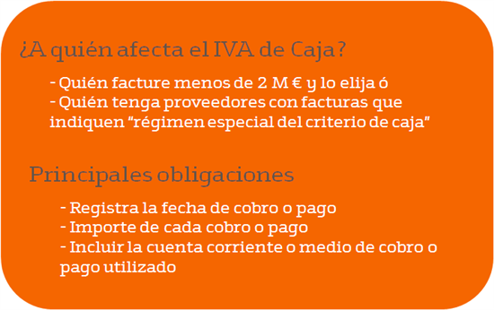 ¿Qué hacer con el IVA de mis facturas sin cobrar? | Blog Bankinter