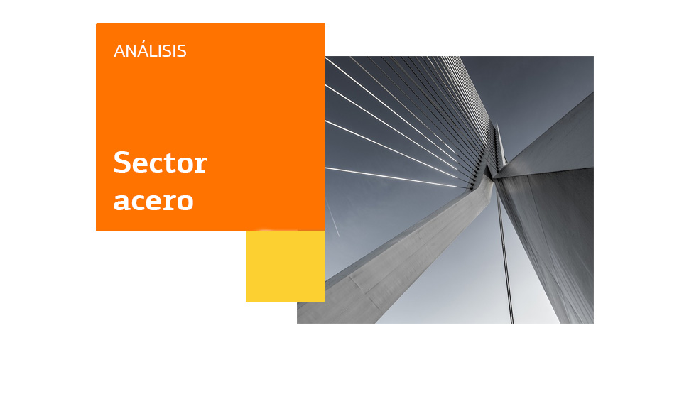 Análisis Sector Acero