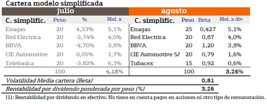 8461.cartera5_2D00_1