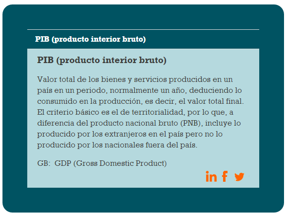 4747.que_2D00_es_2D00_pib