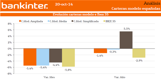 1882.peque-carteras