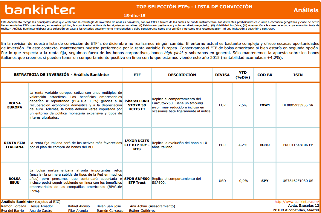 5531.invertir-en-etf