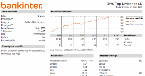 3364.dws_2D00_top_2D00_dividende