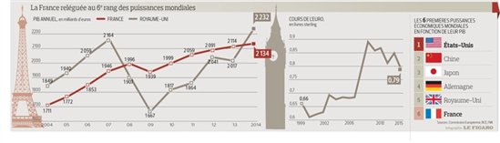6136.francia-reino-unido