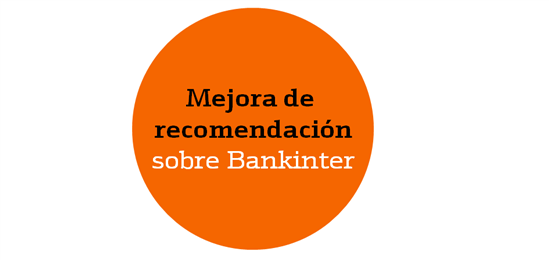 2117.mejora_2D00_recomendacion