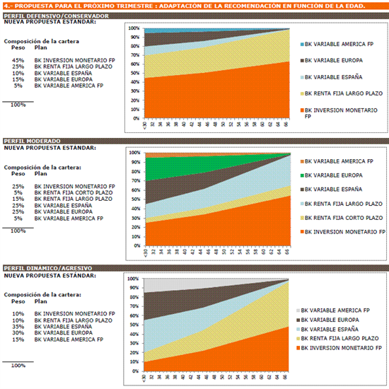1682.planes_2D00_pensiones_2D00_4t2013