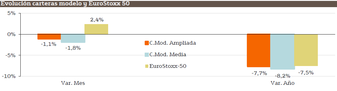 2577.carteras-europeas