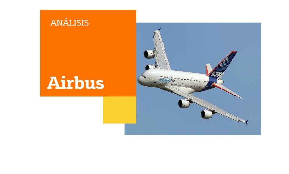 Análisis Airbus