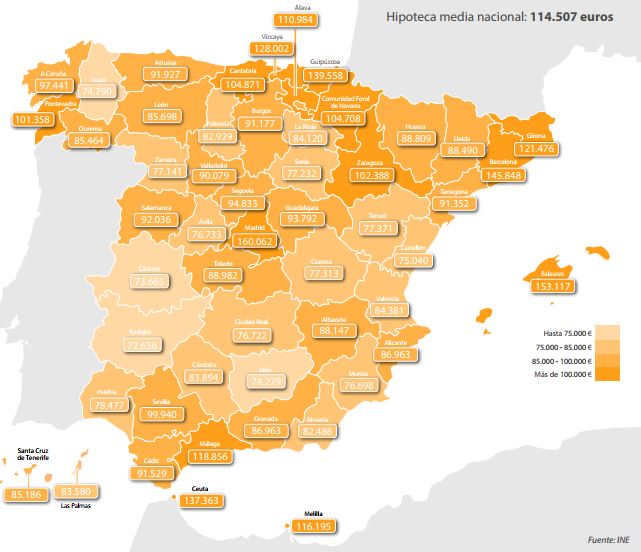 Precio vivienda España