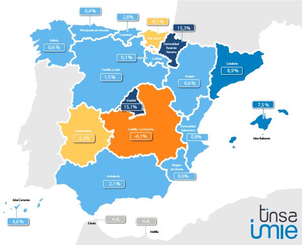Precio vivienda