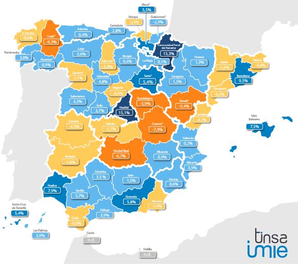 Precio vivienda