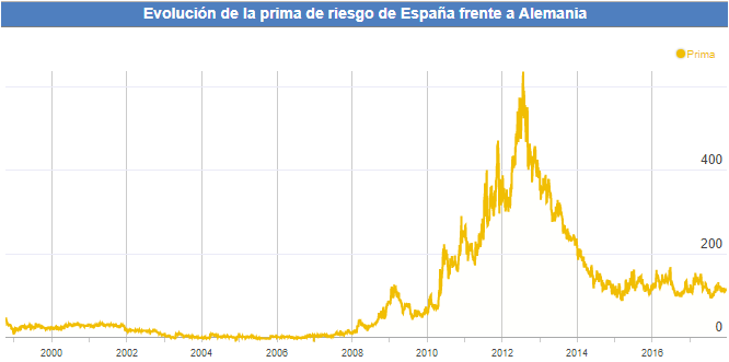 vientos de cola vientos de cola