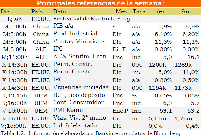 8054.calendario