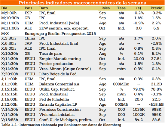 8787.calendario-econo