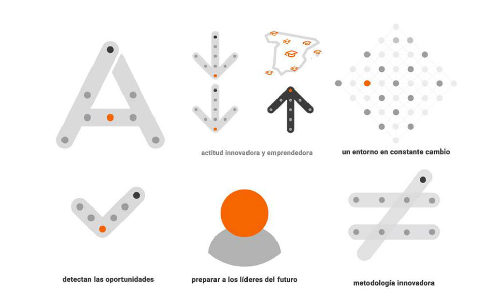 curso para emprendedores