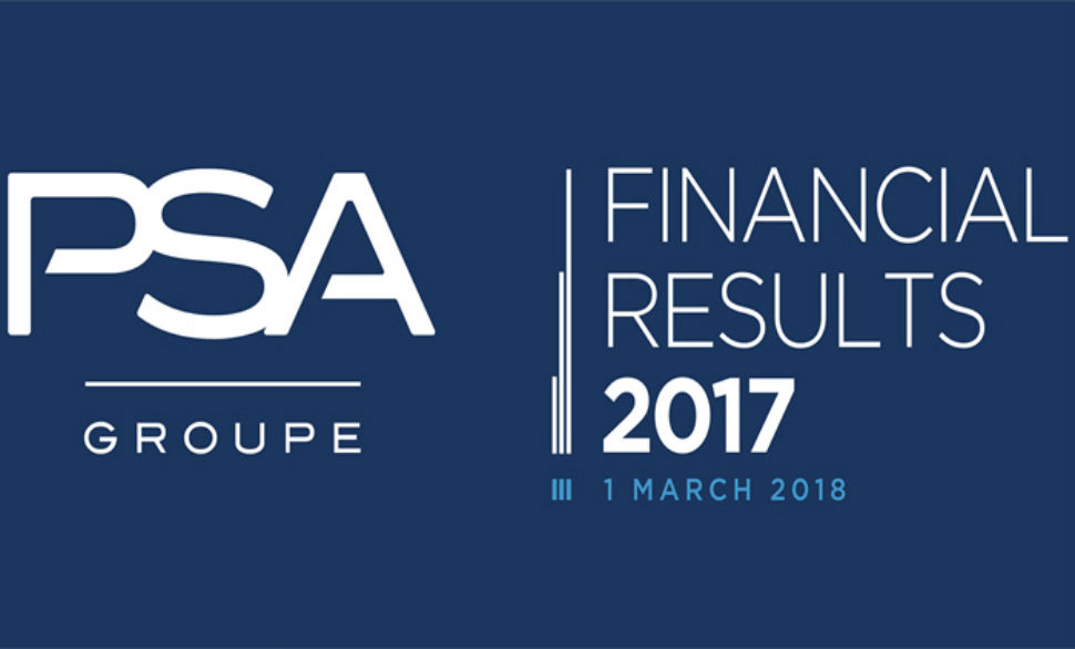 Resultados Peugeot 2017