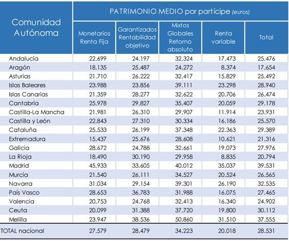 Informe Observatorio Inverco 4 Informe Observatorio Inverco 4