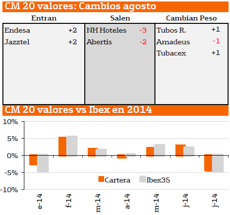 3365.carteras20_2D00_2