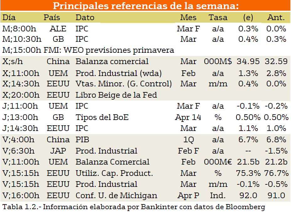 3240.calendario