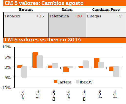 3162.carteras5_2D00_2