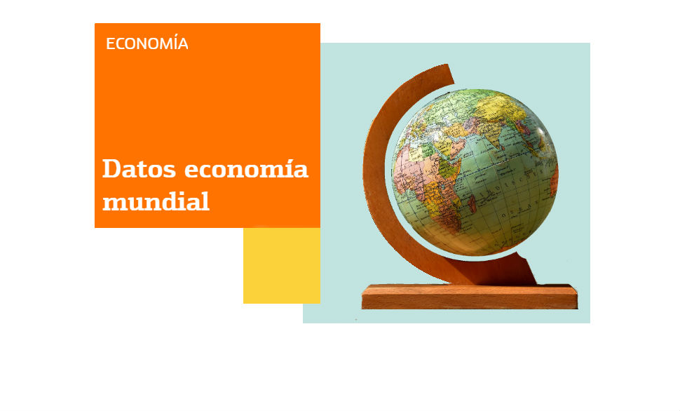 gráficos economía mundial