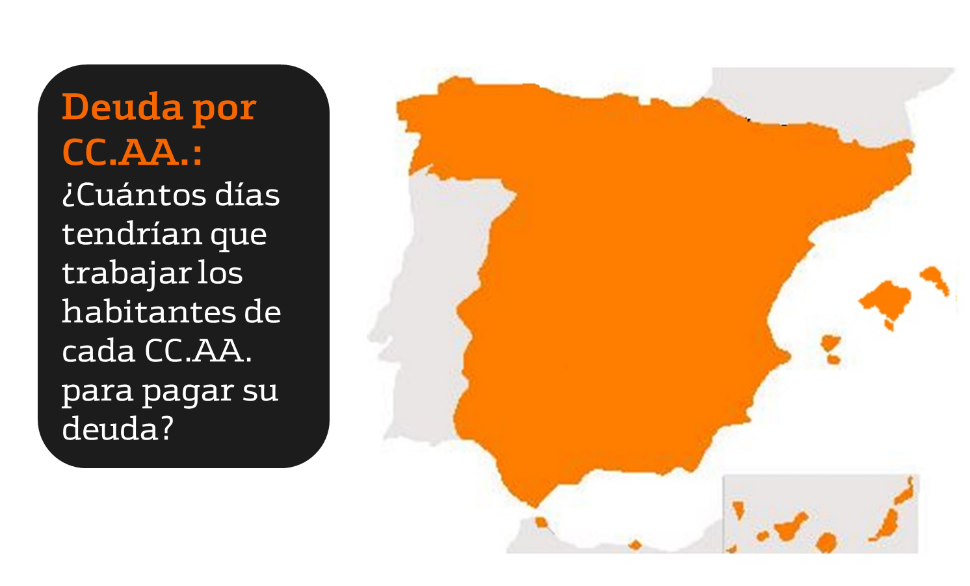 deuda+espa%C3%B1a.png