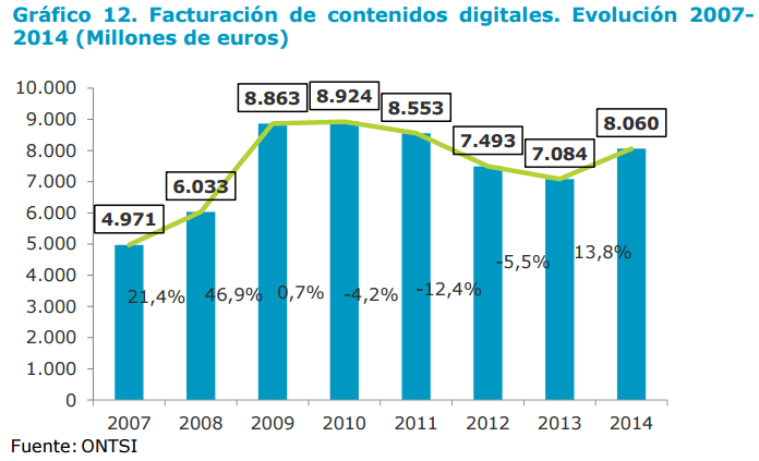 4617.economia-digital1