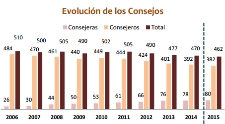 3443.evolucion-mujeres-consejos