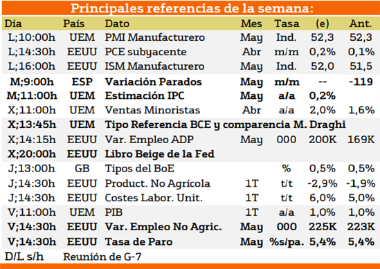 7077.calendario-semanal