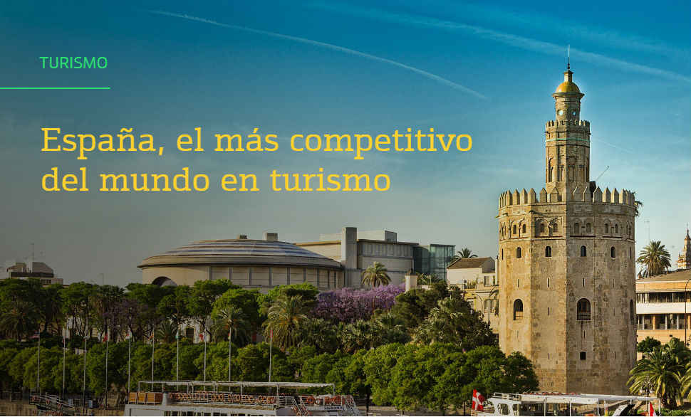 países competitivos turismo