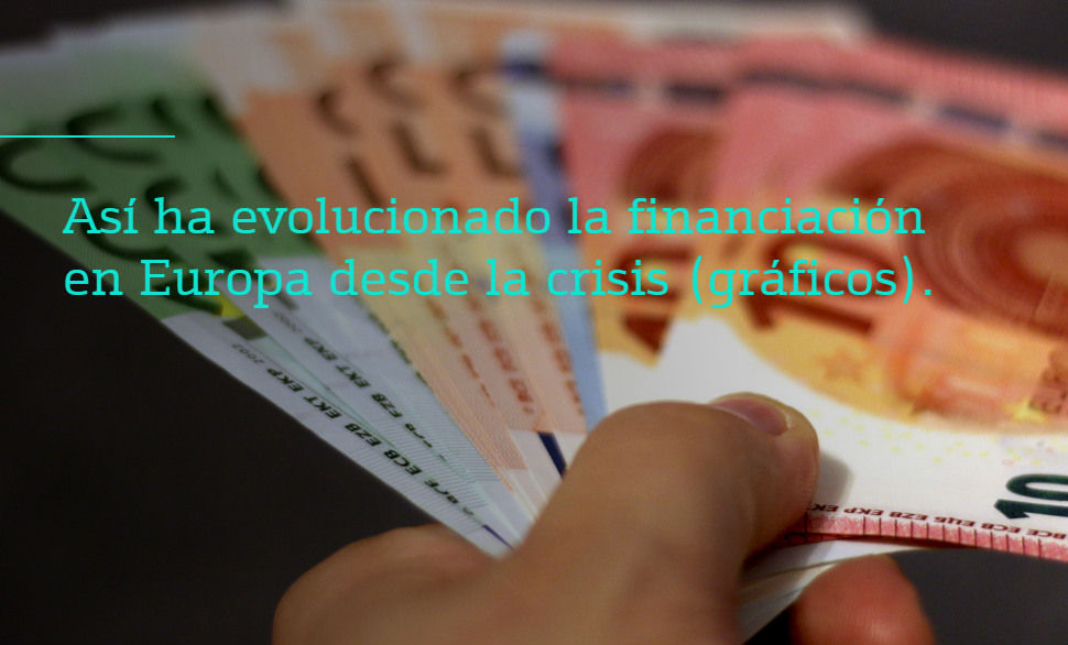 Evolución financiación en Europa