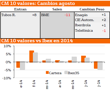 1541.carteras10_2D00_2