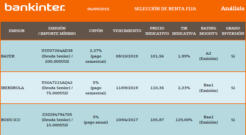 8664.seleccion-renta-fija-septiembre-2015