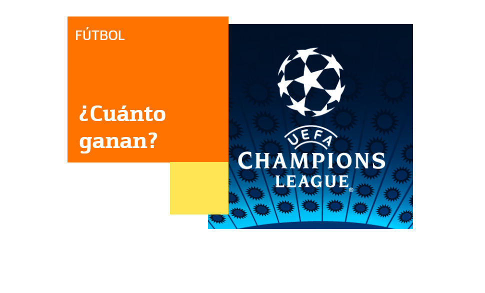 Champions y Europa League 2018