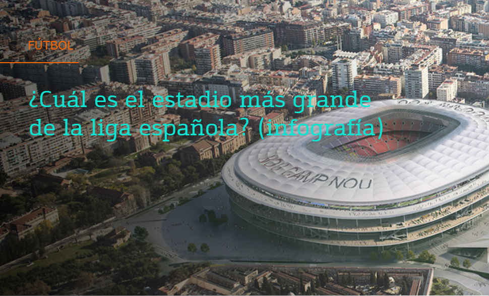 Estadios fútbol liga española